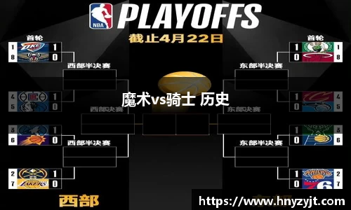 魔术vs骑士 历史