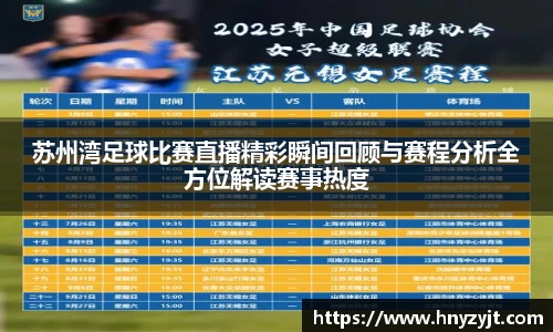 苏州湾足球比赛直播精彩瞬间回顾与赛程分析全方位解读赛事热度