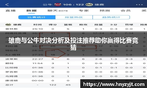 雄鹿与公牛对决分析及投注推荐助你赢得比赛竞猜